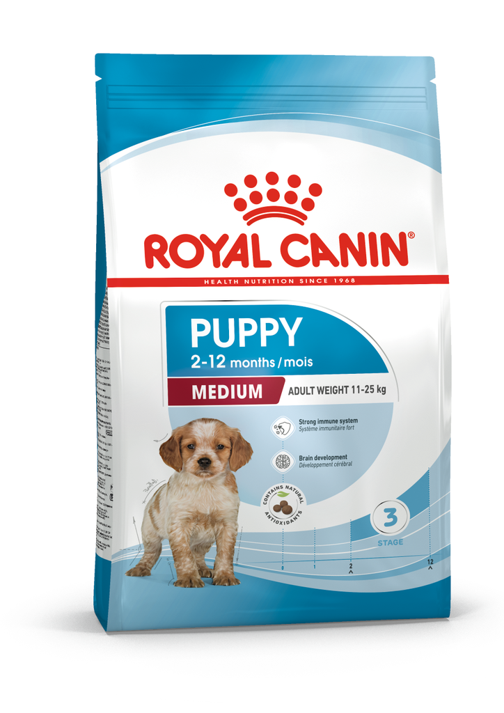 [PC02955] Royal Canin Medium Puppy 1Kg (2), Rs.2,950.00